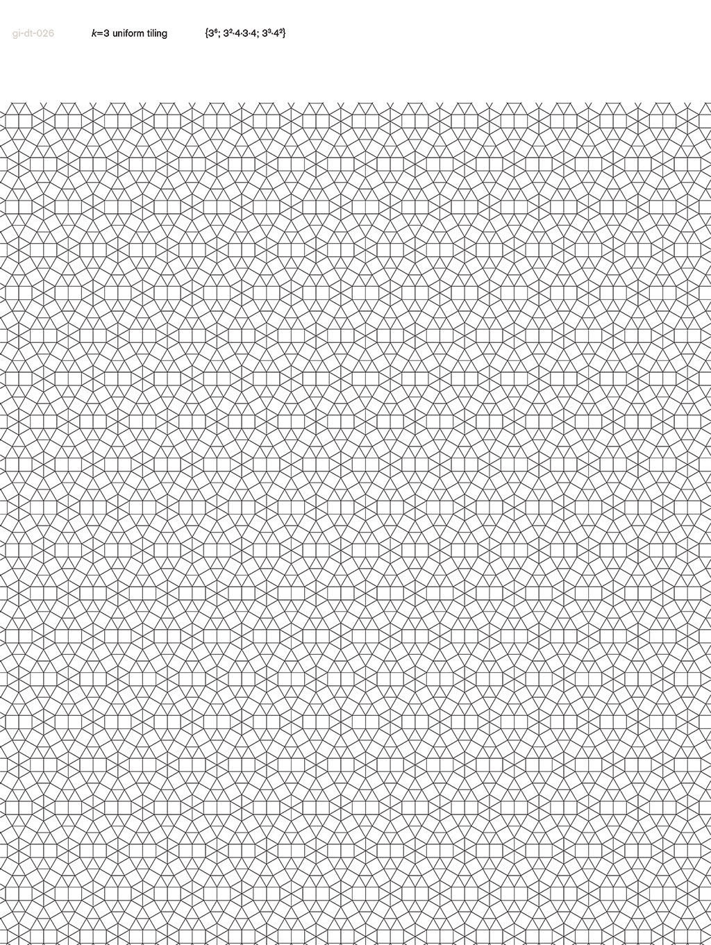 grid index